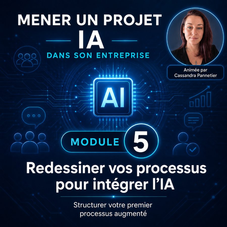 Module 5 · Redessiner vos processus pour intégrer l’IA